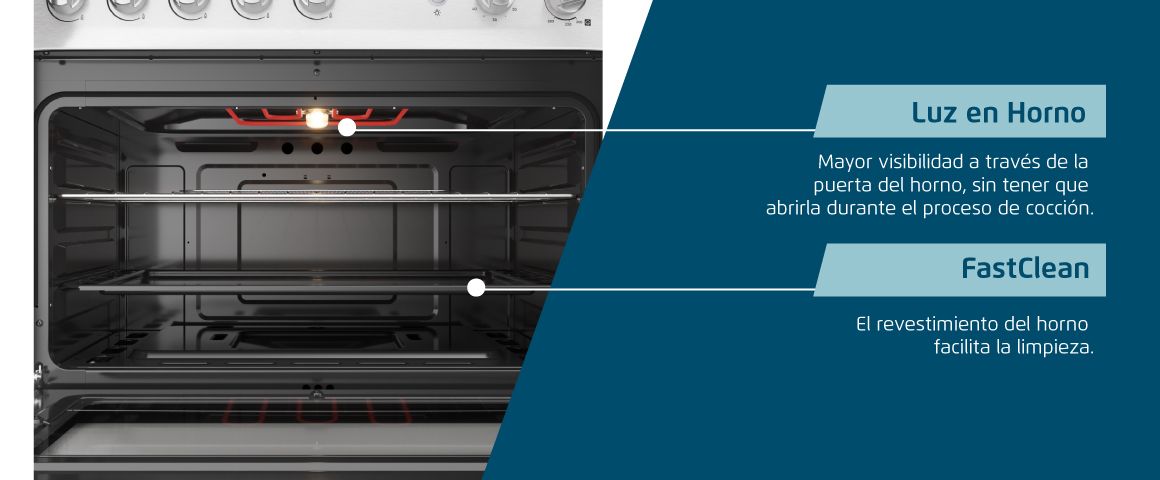 Luz en Horno. Y FastClean