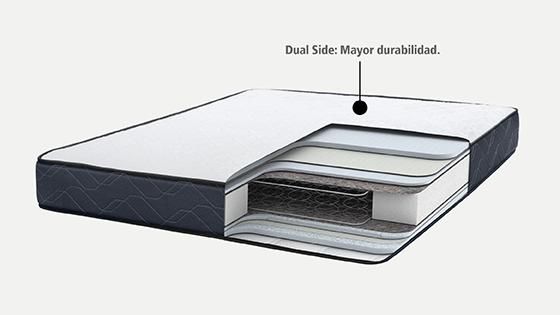 Dual Side
