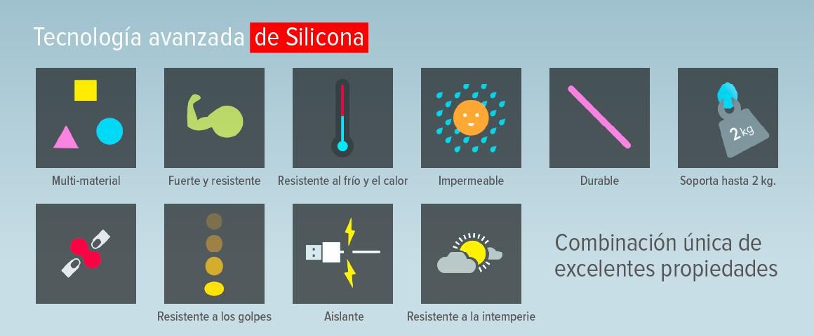Adhesivo, goma, reconstruición, reparación, arreglos, resistente a la temperatura, ganchos, pegamento, reutilizable, sellador, sujeta libros, reparador de juguetes, reparación sin herramientas, adherencia en plasticos, manualidades, porcelana.