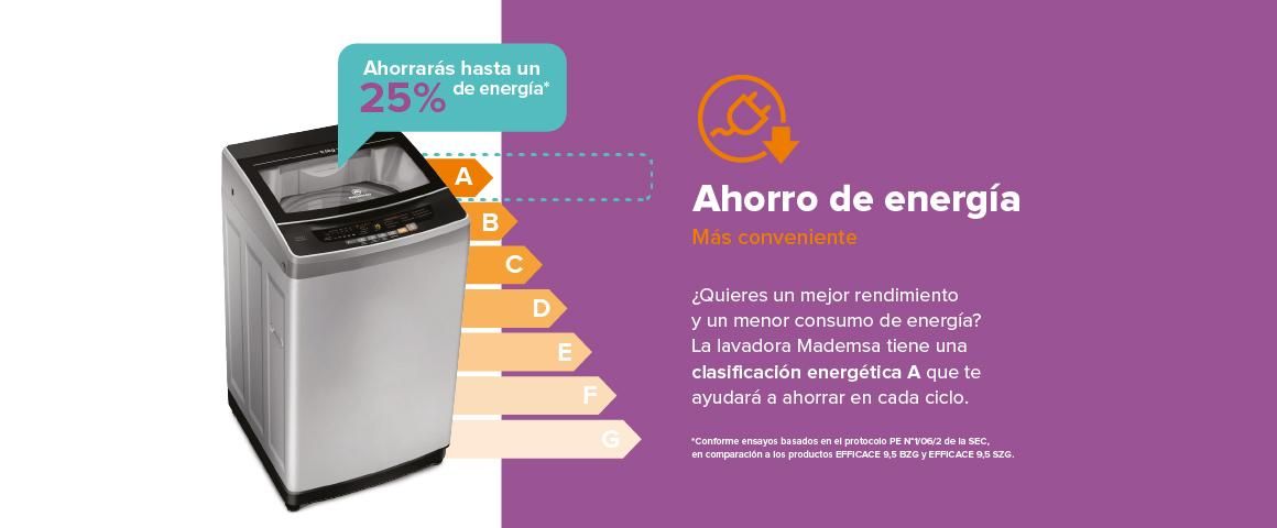 Ahorro de energia