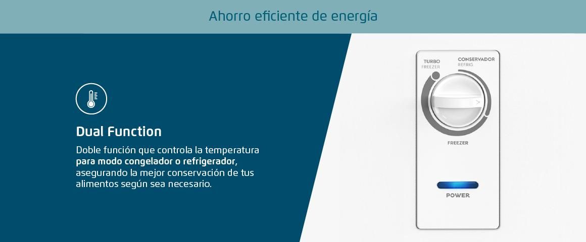 Dual Funtion. Controla la temperatura para modo congelador o refrigerador. 