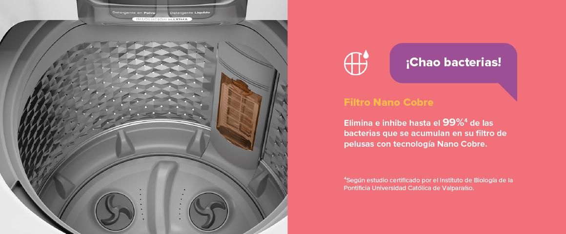 Filtro Nano Cobre