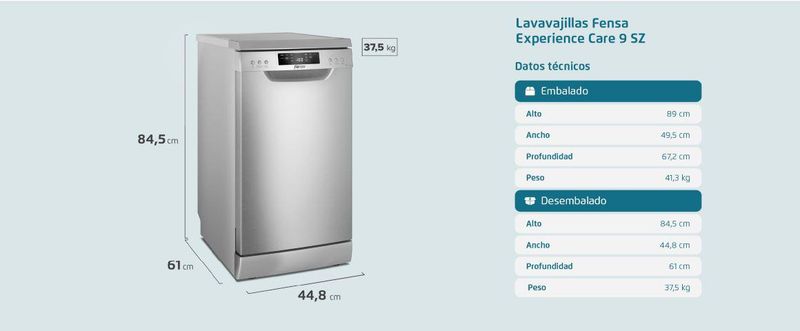 Lavavajillas Fensa Experience Care 9 SZ. Datos técnicos