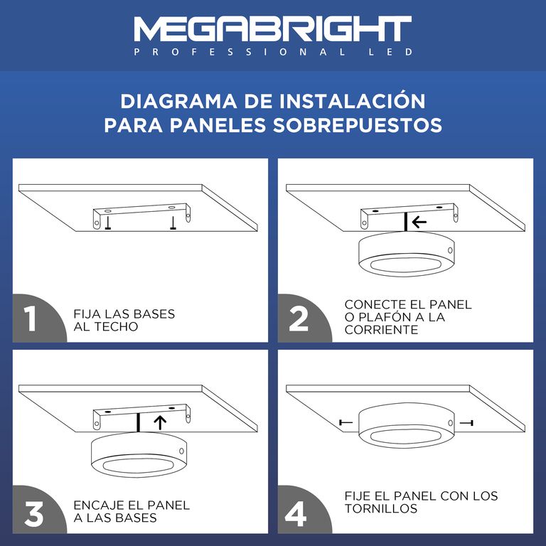 Pack 2 Panel LED Circular Sobrepuesto 18W Frío