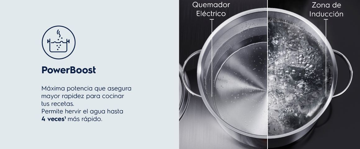 PowerBoost. Máxima potencia que asegura mayor rapidez para cocinar tus recetas. Permite hervir el agua hasta 4 veces más rápido.