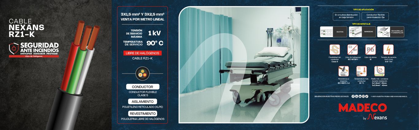 RZ1-K 3x2,5mm2
