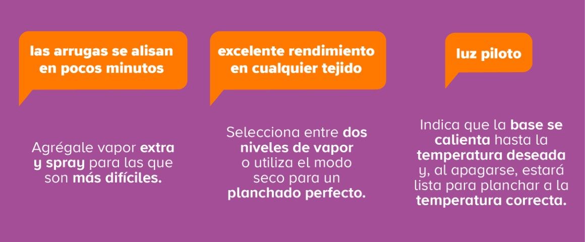 Atributos.las arrugas se alisan en pocos minutos: Agrégale vapor extra y spray para las que son más difíciles.excelente rendimiento en cualquier tejido: Selecciona entre dos niveles de vapor o utiliza el modo seco para un planchado perfecto.luz piloto: Indica que la base se calienta hasta la temperatura deseada y, al apagarse, estará lista para planchar a la temperatura correcta.