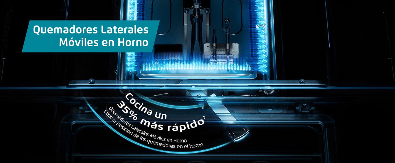 Quemadores laterales móviles: Cocinas un 35% más rápido.
