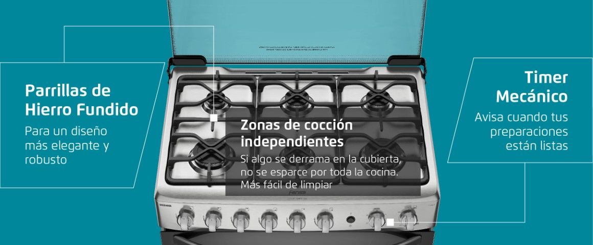 Parrillas de hierro Fundido - Timer mecánico - Zonas de cocción independientes