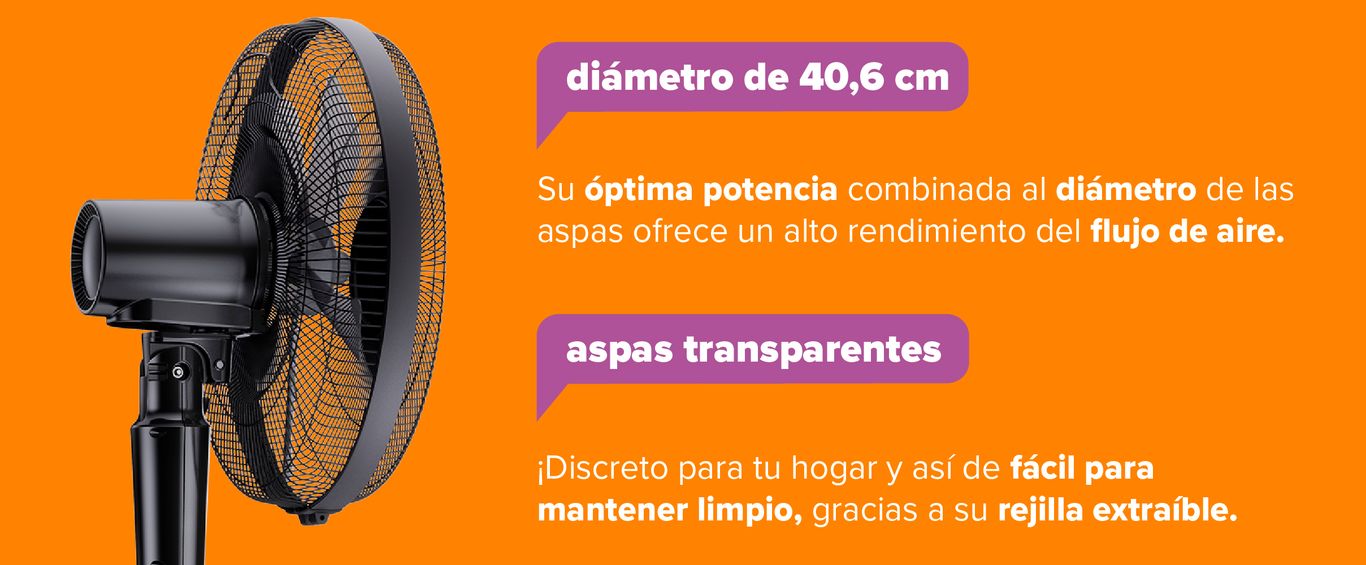 Diámetro de 40,6 cm. Aspas transparentes