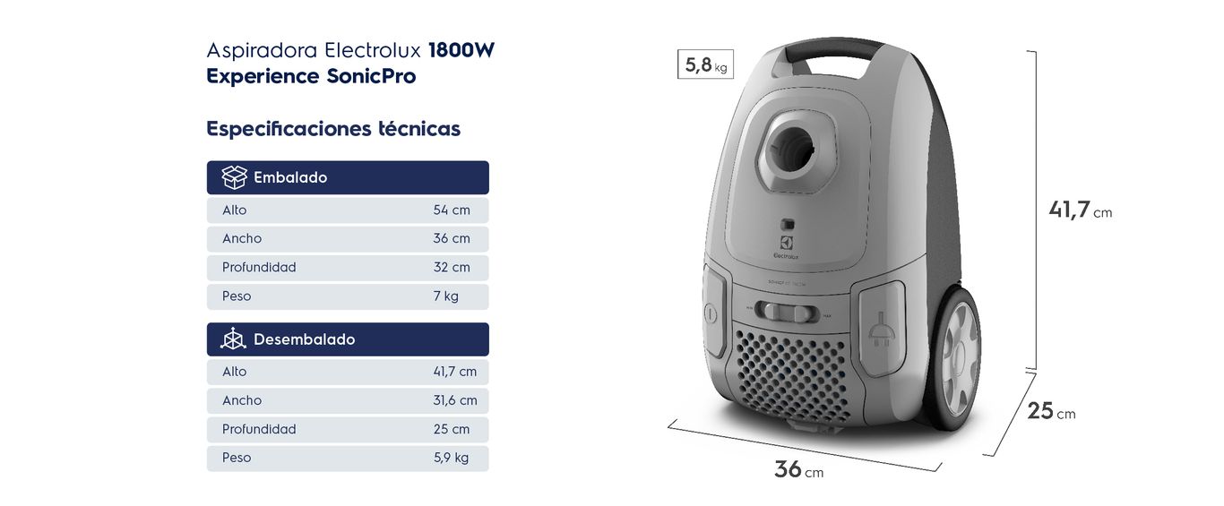 Especificaciones técnicas desembalado: Alto 41,7cm, ancho 36cm y profundidad 25cm.