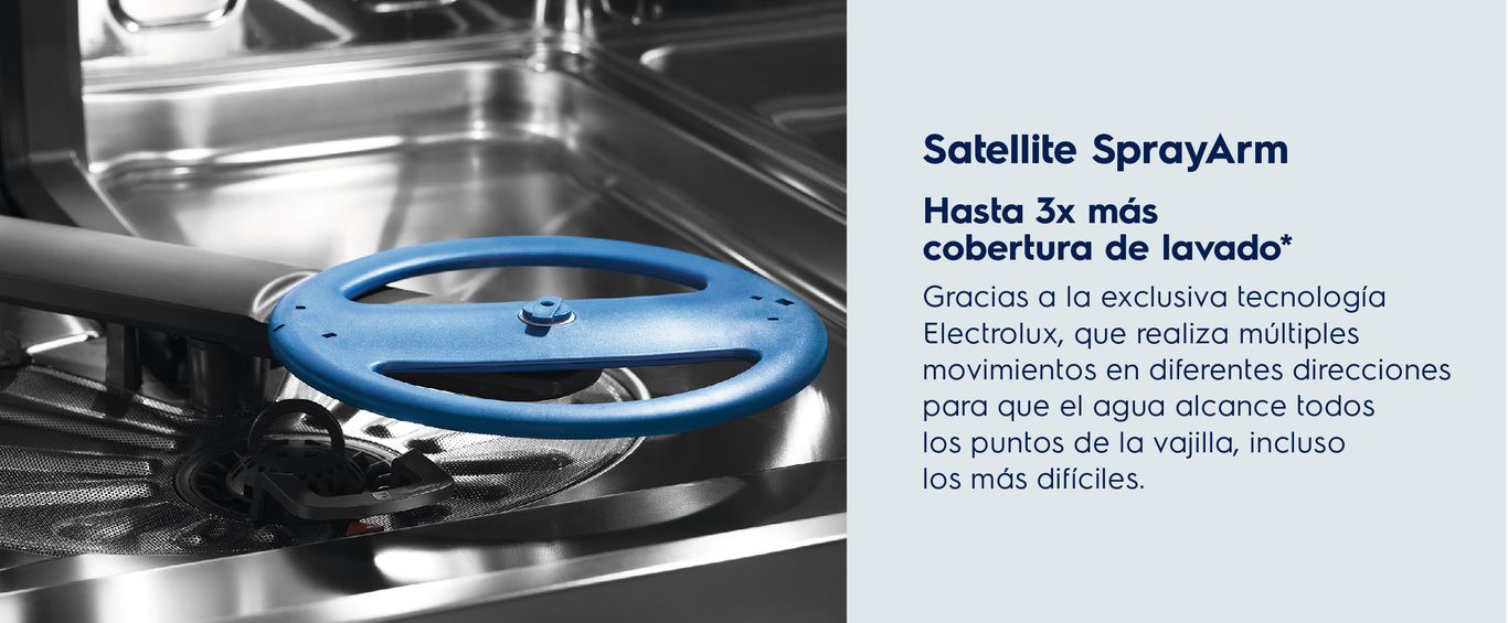 Satellite SprayArm: Hasta 3x más cobertura de lavado