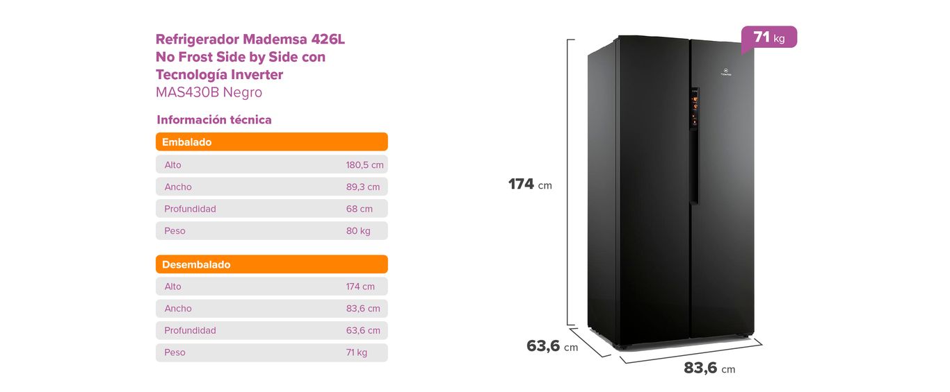 Dimensiones producto 174cm de alto, 83,6cm de ancho y 63,6cm de profundidad.