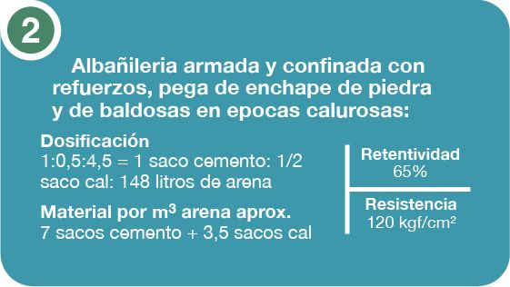 Cal Soprocal