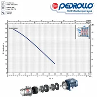 Equipo de Presión Electrónico Easypress + Plurijetm 4/80 0.75 Hp ¾  Hp 110 o 220 V Pedrollo