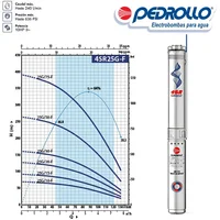 Electrobomba Sumergible Lapicero 4 Pulgadas 1 HP 220V 1f 4SR25G/10MP Pedrollo