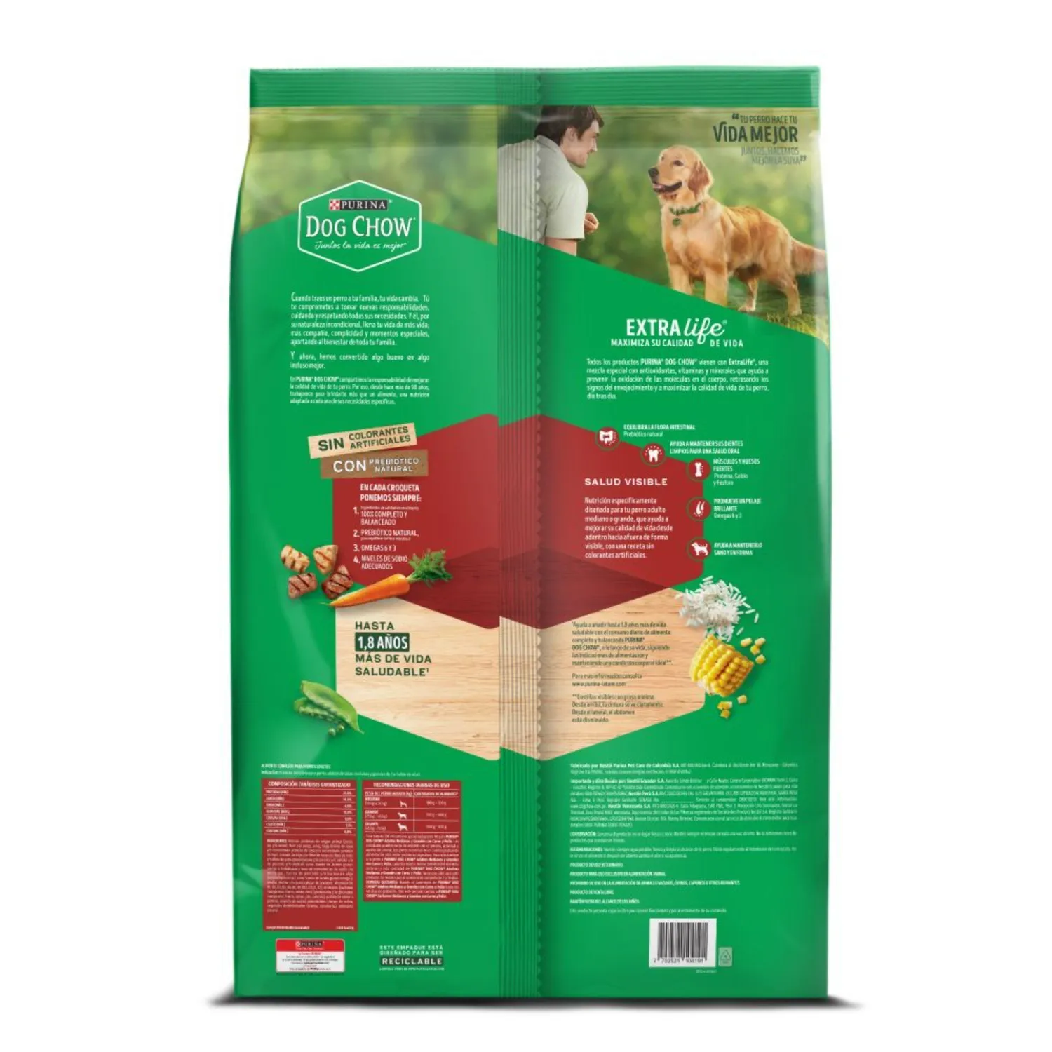 Comida Seca Para Perro Dog Chow Salud Visible Adultos Medianos Y Grandes 8kg