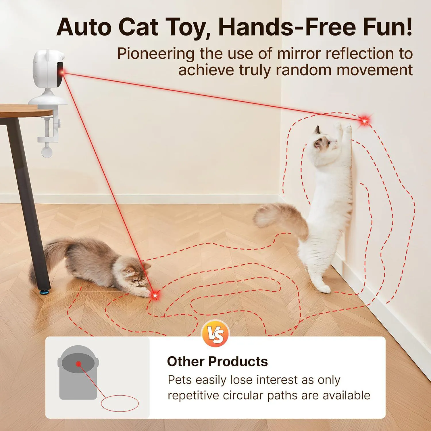 Juguete Láser Inteligente para Gato con Sensor de Movimiento y Recarga Automática