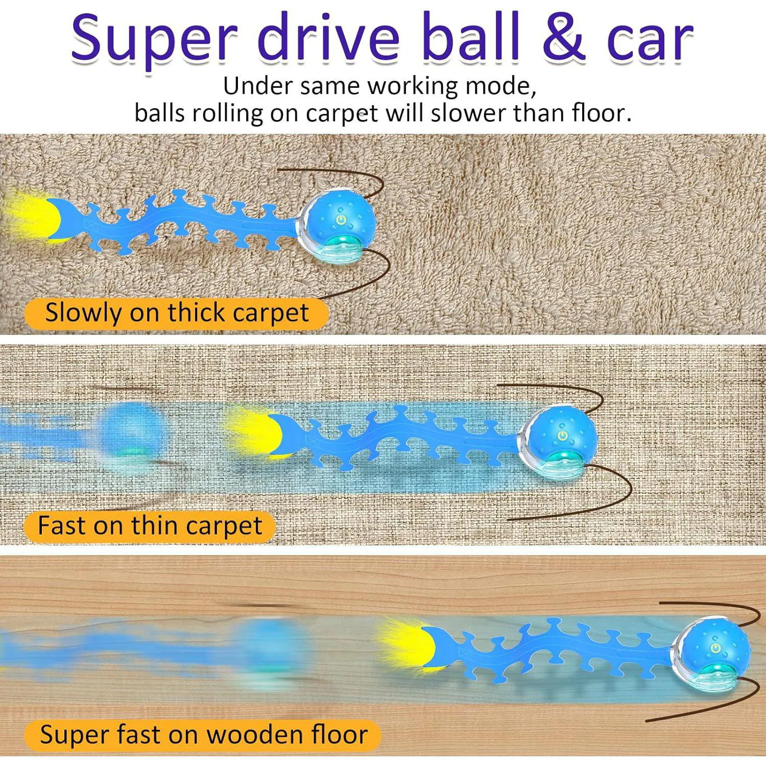 Pelota Interactiva para Gato con Movimiento Rápido y Sonido de Ave Activado por Contacto