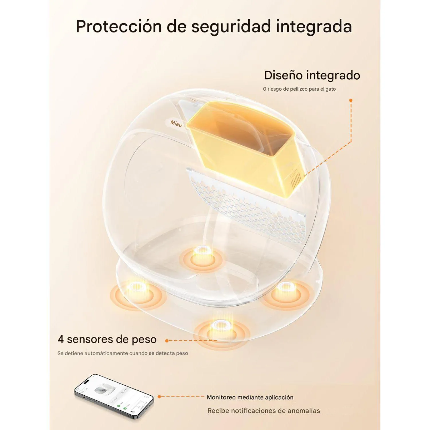 Arenero Automático para Gatos Meowant 75 L con Control por App y Entrada Baja 5