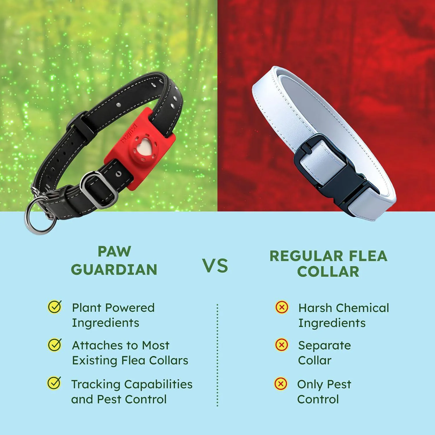 Colgante BugMD Paw Guardian para Pulgas y Garrapatas AirTag 6