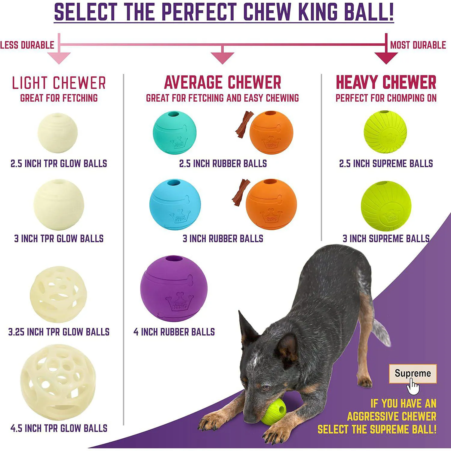 Pelotas Resistentes para Perros con Diseño Seguro y Rebote Activo Color Azul 3