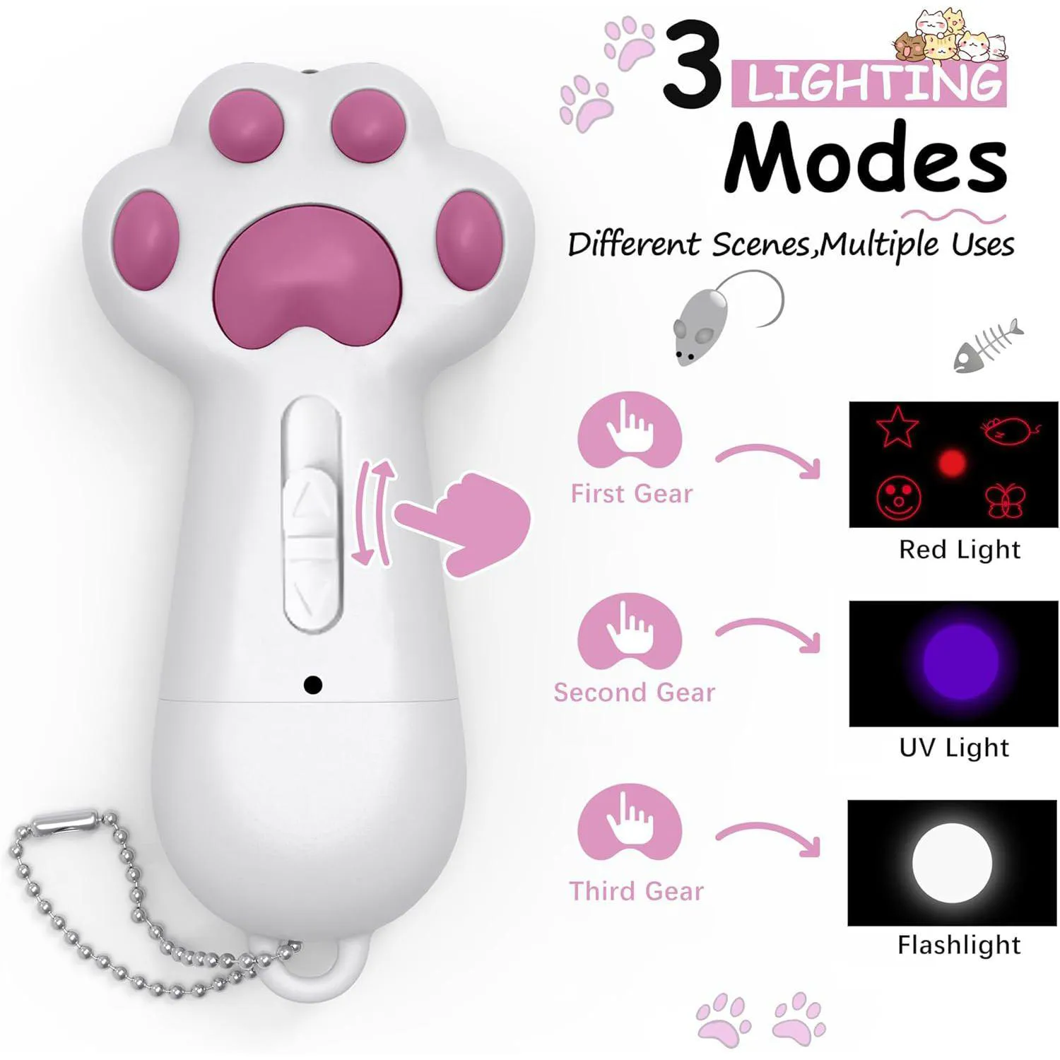 Juguete Interactivo Recargable para Gatos con Luz LED y Función UV