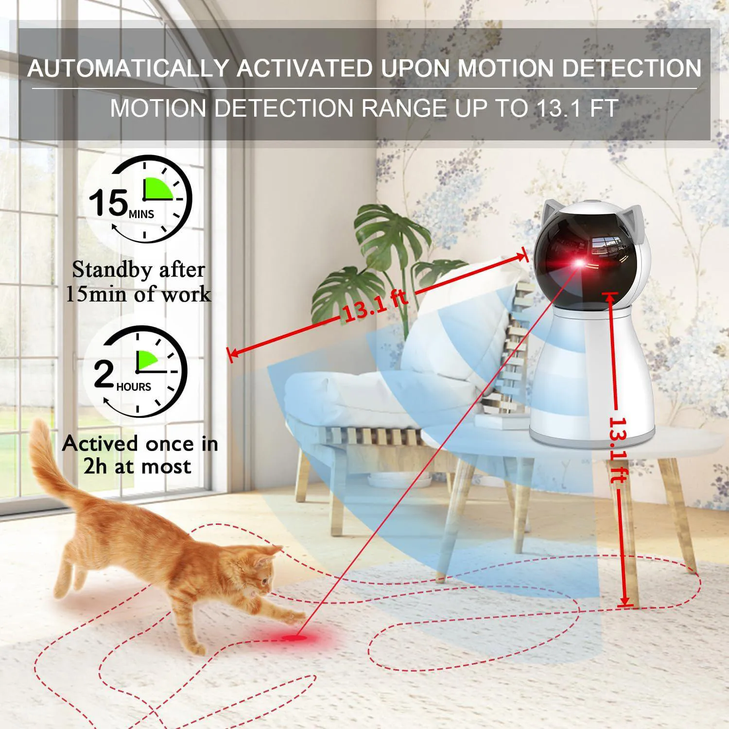 Juguete Láser Automático para Gato con Sensor de Movimiento YVE LIFE Blanco 3