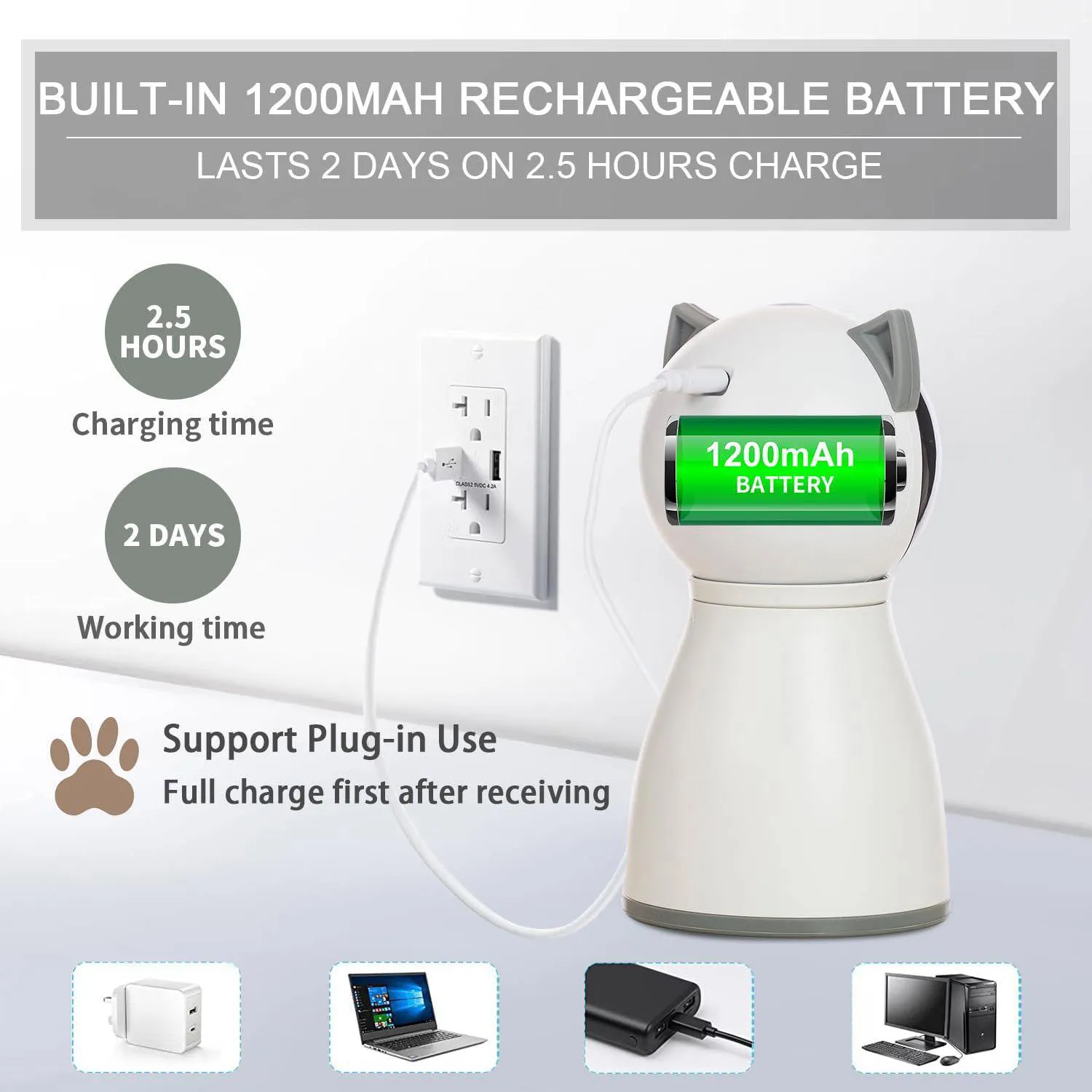 Juguete Láser Automático para Gato con Sensor de Movimiento YVE LIFE Blanco 4