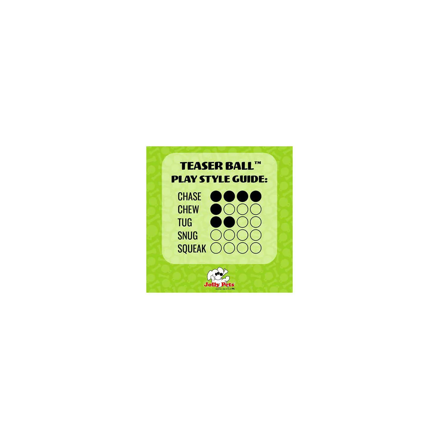 Pelota Jolly Pets Para Perros Con Juego Interno Y Flotación Activa