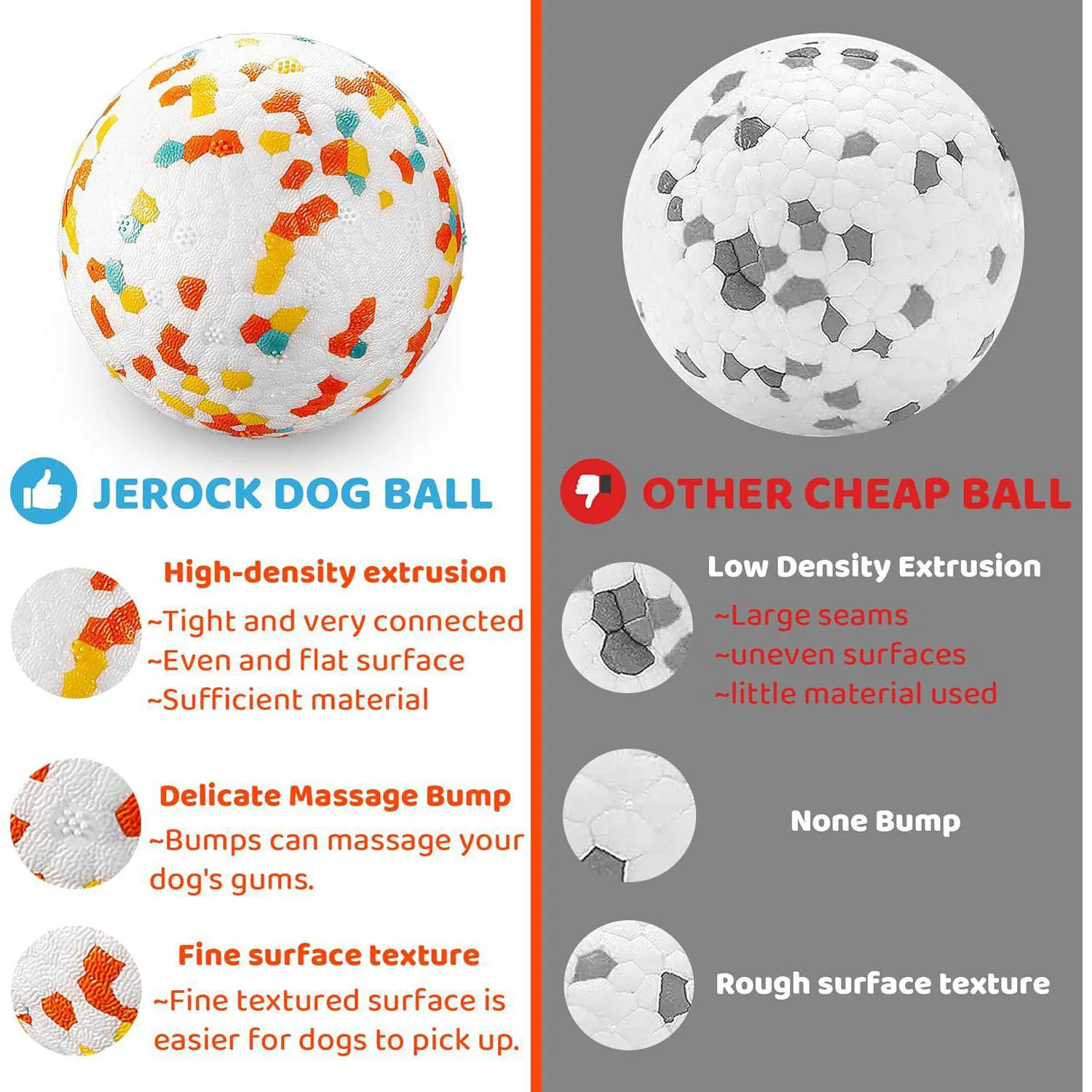 Pelota Resistente Para Perros Masticadores Agresivos Con Alta Elasticidad 7