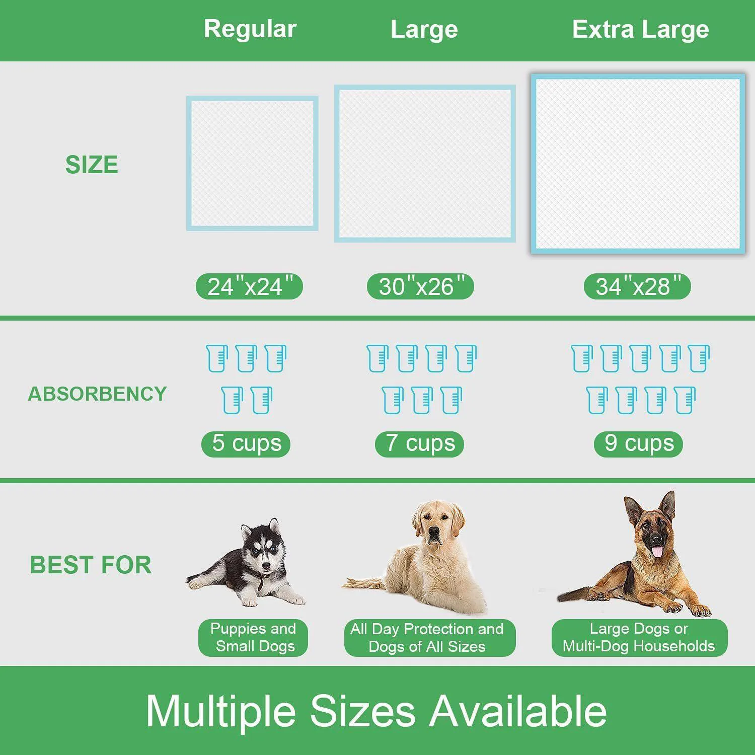 Almohadillas XL para Cachorros con Secado Rápido y Protección Antifugas 6