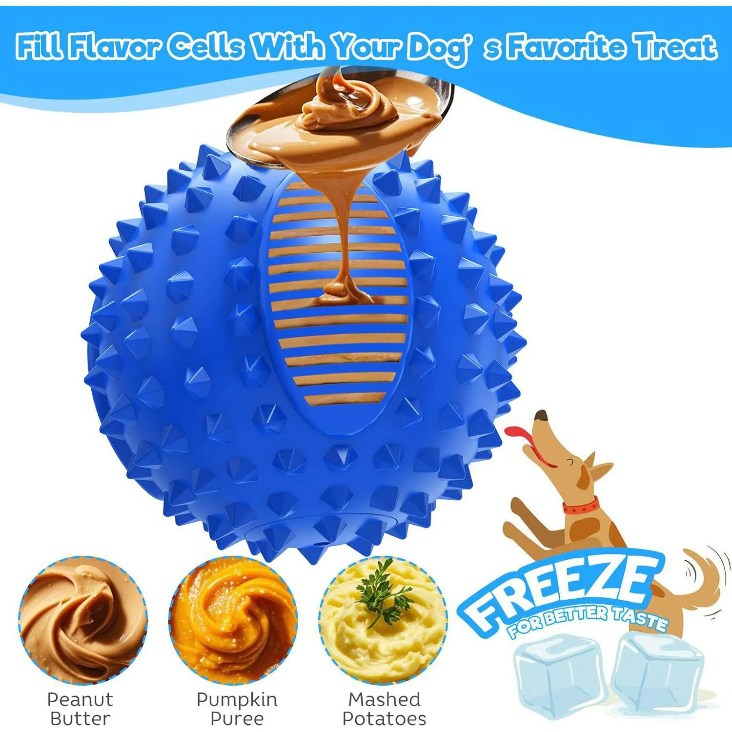 Pelota Chirriante Para Perros Petizer Resistente Flotante Con Sabor A Carne 5