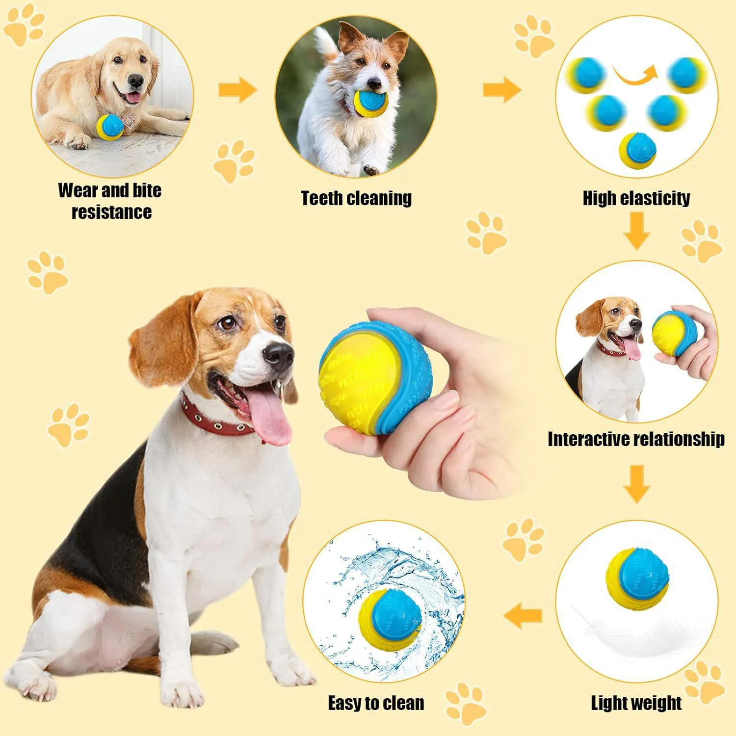 Pelotas Chirriantes para Perros Paquete de 4 Resistentes para Juego y Entrenamiento 3