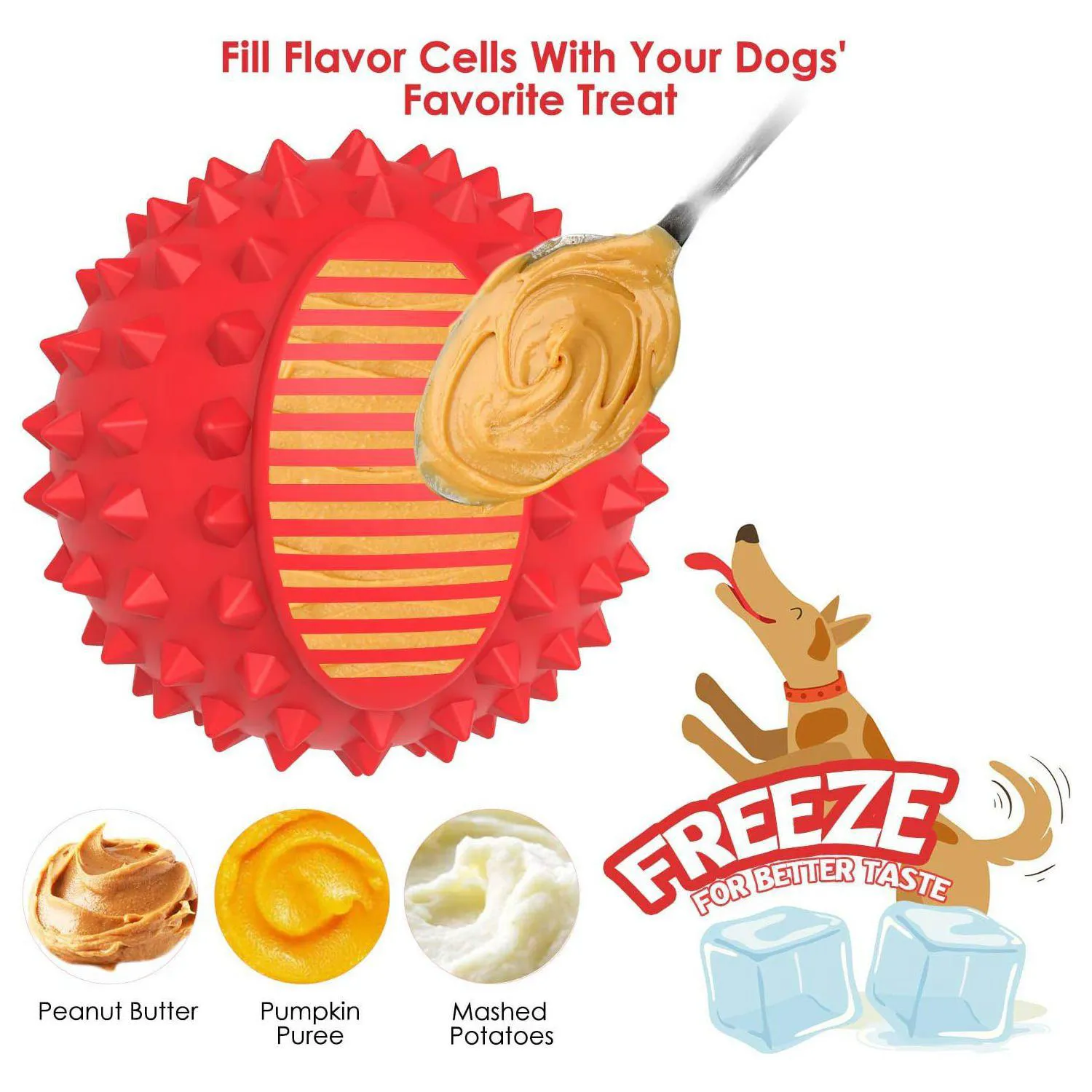 Pelota Chirriante Para Perros Resistente Con Sabor A Carne Ideal Para Masticadores 5