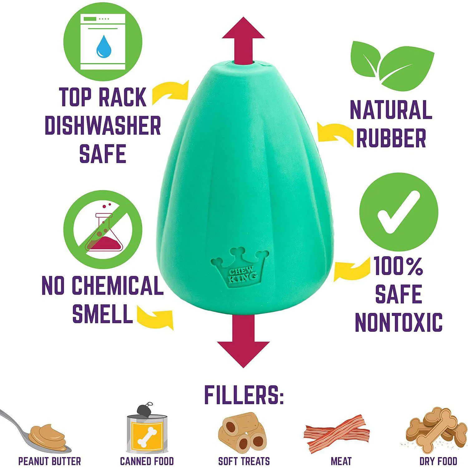 Juguete De Goma Natural Para Perros Súper Resistente Paquete De Dos Chew King 6