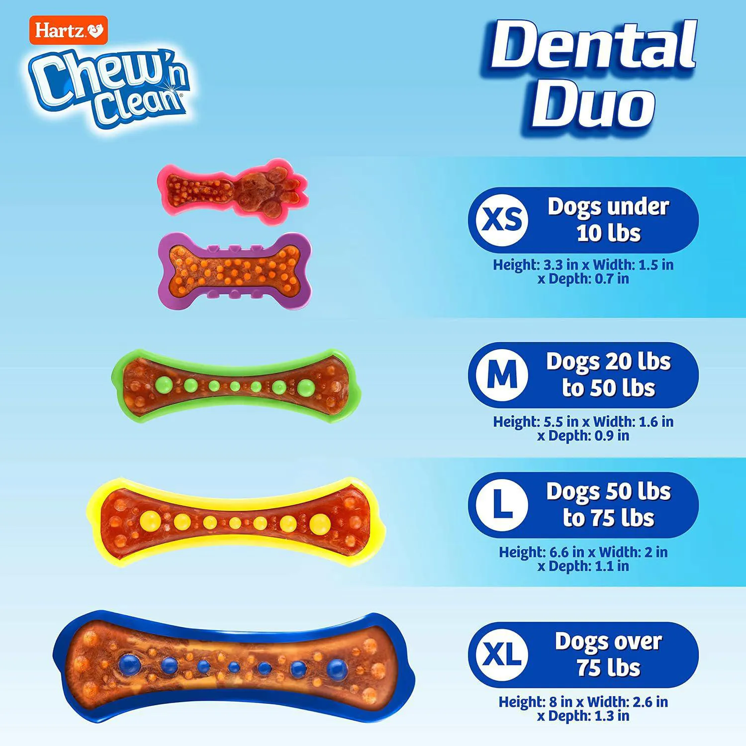 Juguete Dental Con Sabor A Tocino Para Perros Hartz Paquete De Tres