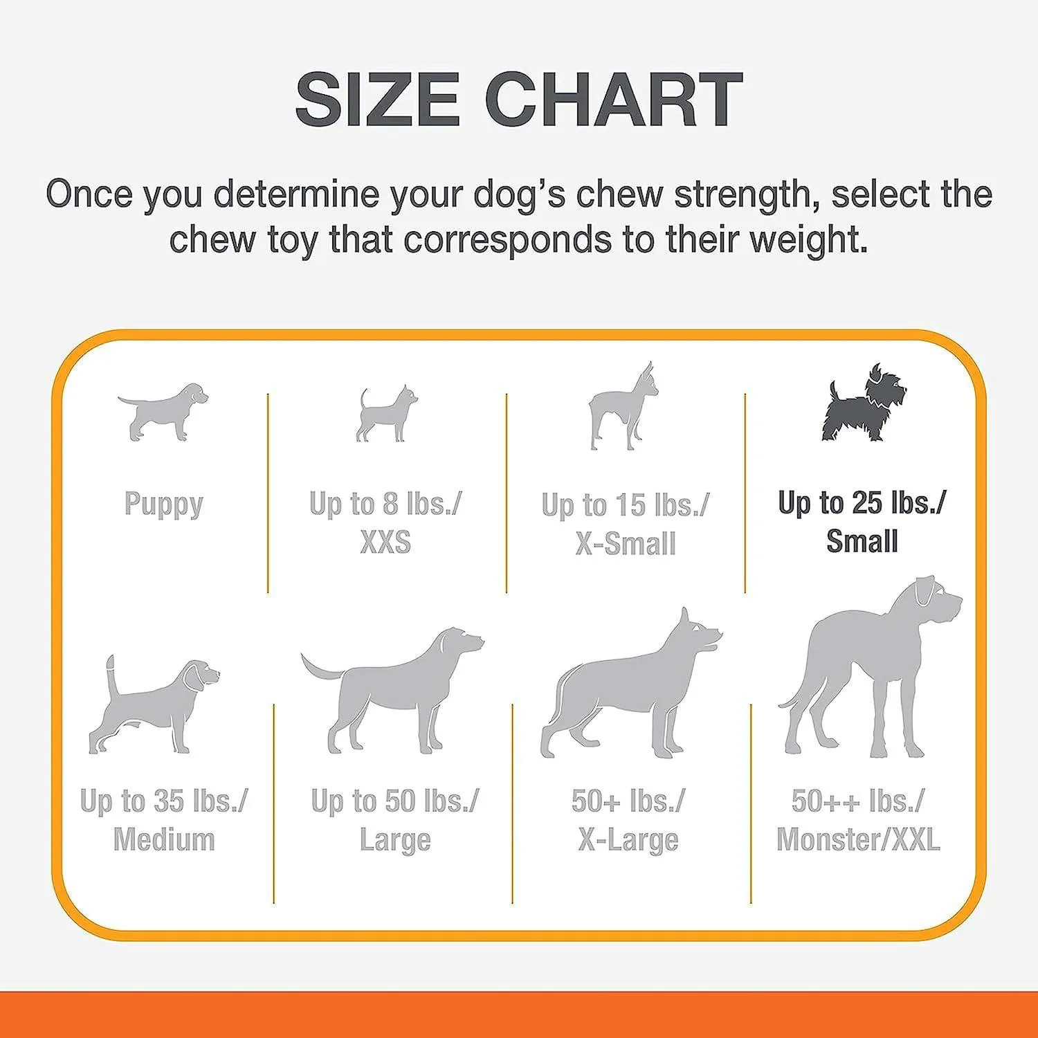Hueso Nylabone Para Perros Con Mordida Fuerte Y Sabor Duradero 3
