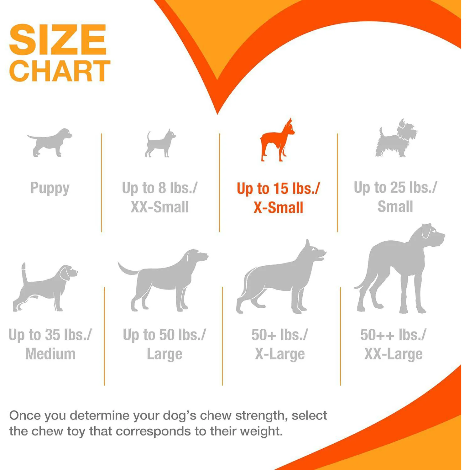 Hueso Nylabone Para Perros Pequeños Con Textura Dental Y Sabor A Pollo 4