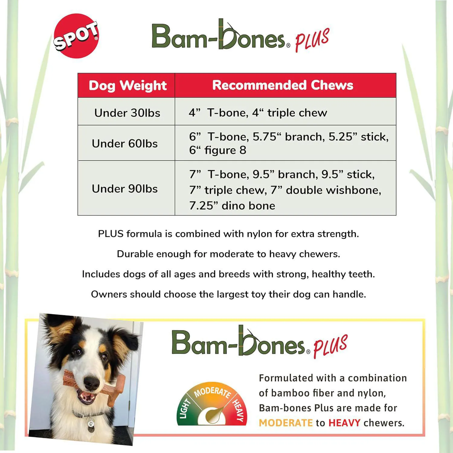 Juguete Para Perros Bam Bones Plus Que Resiste Mordidas Y Cuida Sus Dientes