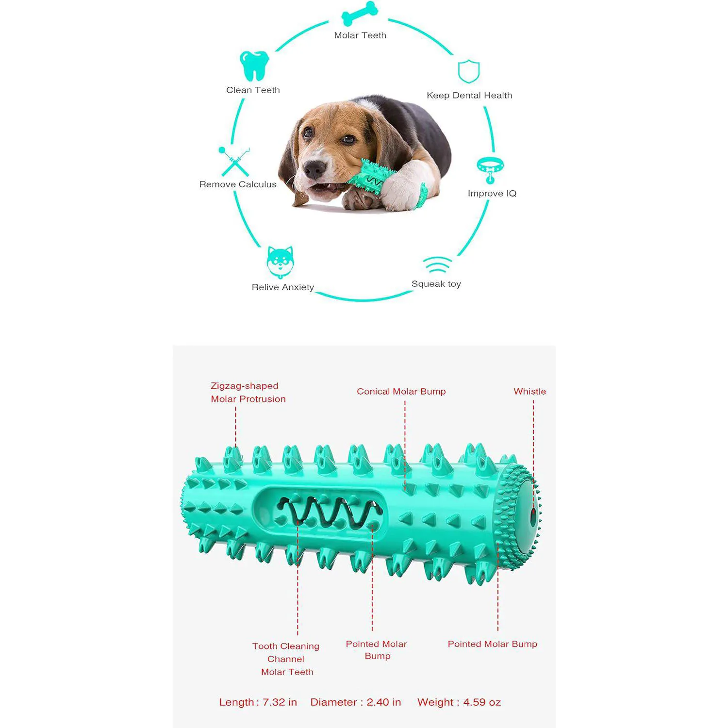 Juguete De Limpieza Dental Para Perros Con Diseño Rellenable Y Material Seguro