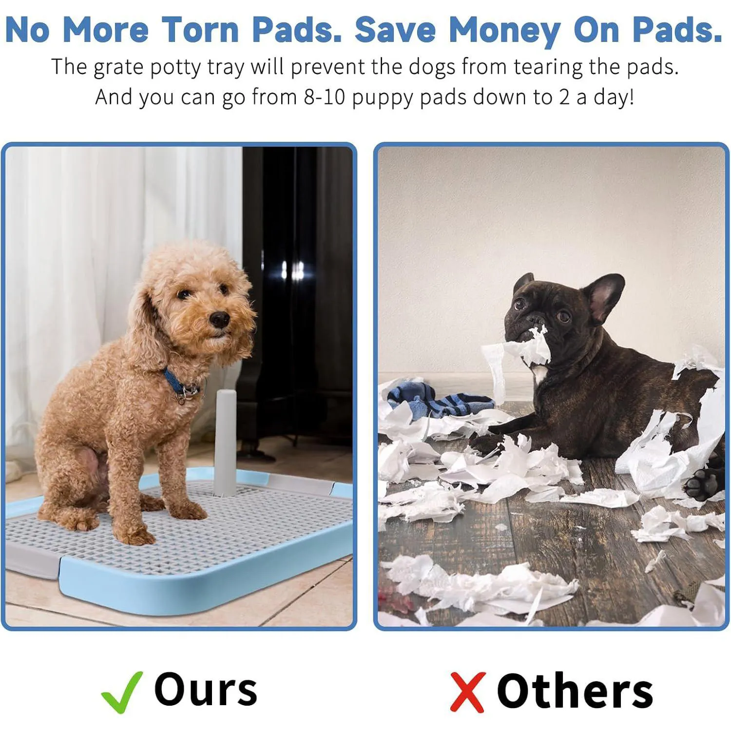 Bandeja Para Orinal De Perros CUHIOY Con Rejilla Y Almohadillas Absorbentes