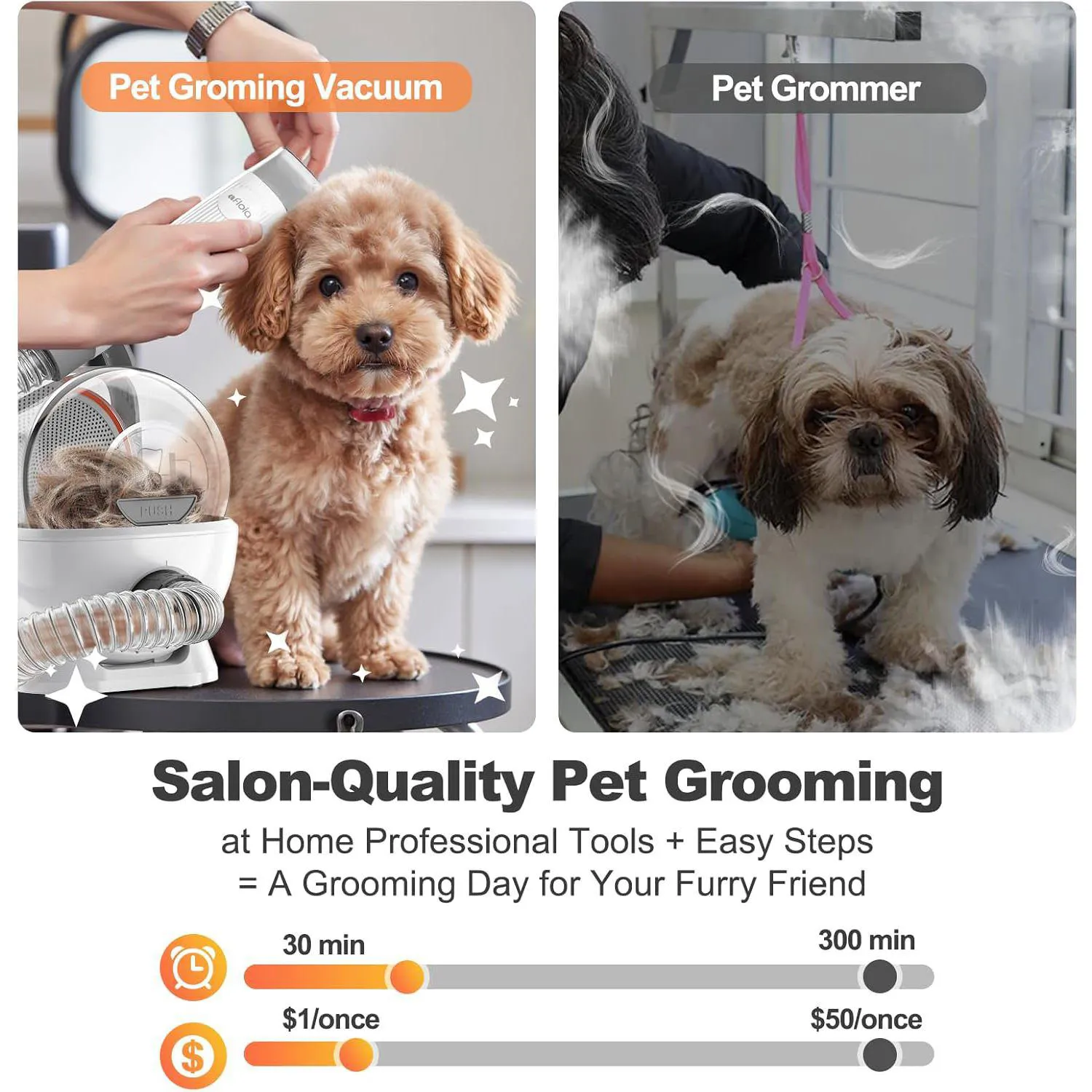 Kit De Aseo Para Perros Con Aspiradora De Pelo Bajo Ruido Y 6 Accesorios 7