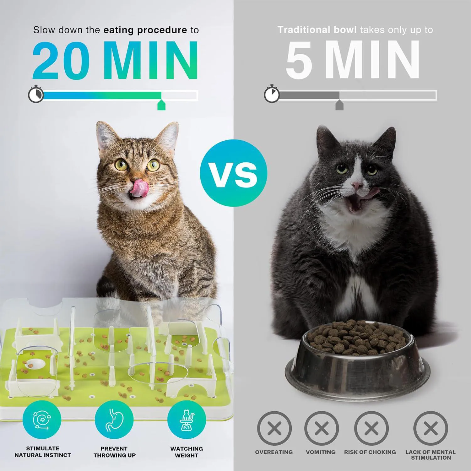Comedero Interactivo para Gatos con Laberinto de Alimento y Estimulación Mental