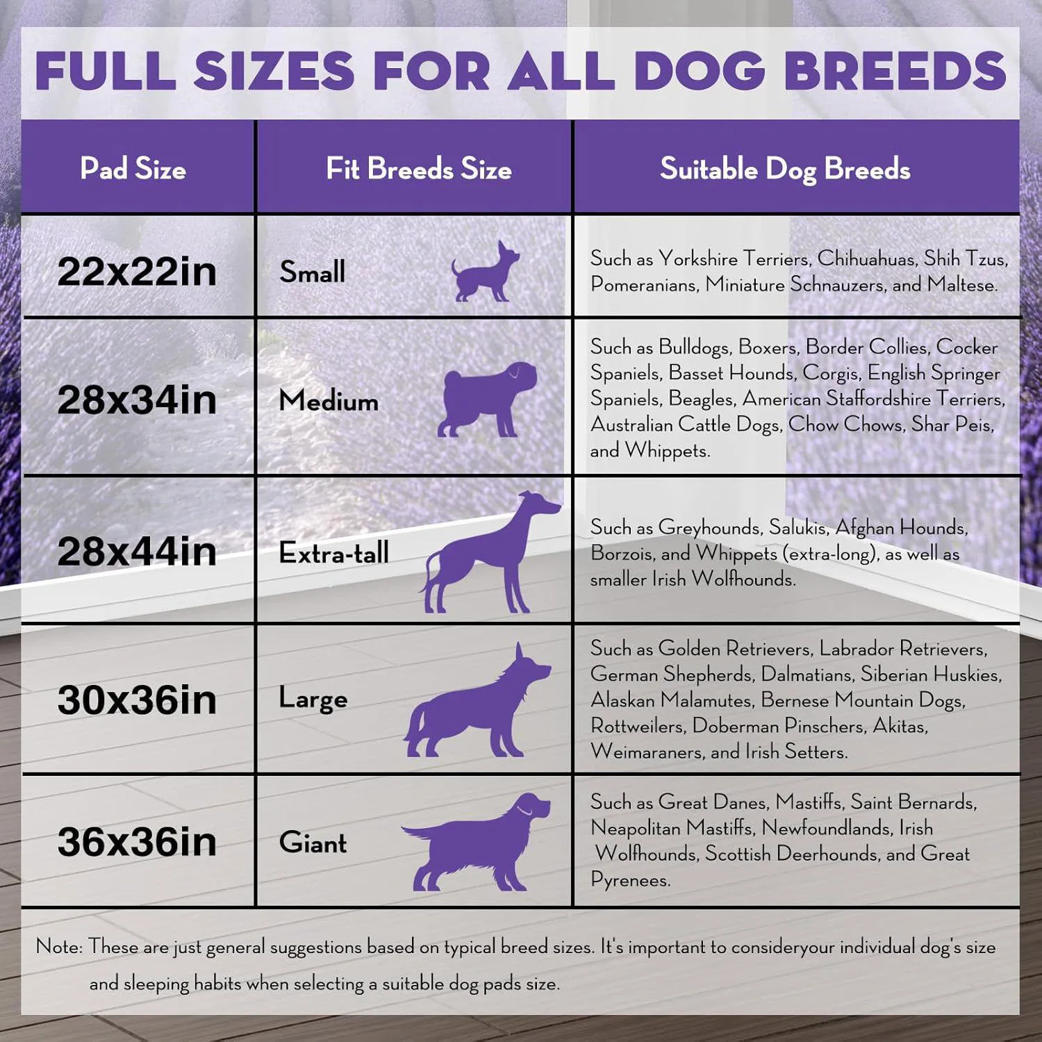 Almohadillas Desechables Para Perros Con Adhesivos Y Máxima Absorción 7