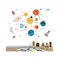 Vinilos Decorativos Planetas Sistema Solar Para Niños Educativo