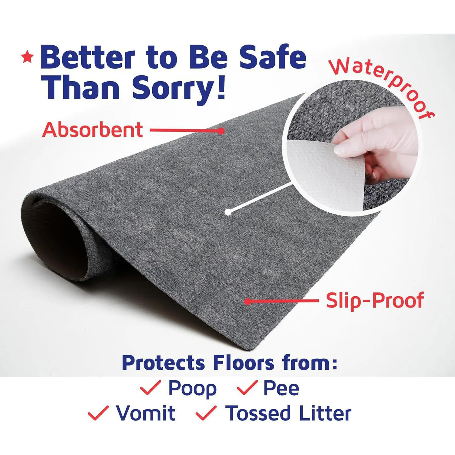 Tapete De Arena Para Gatos Lavable Impermeable Y Antideslizante Americat 4