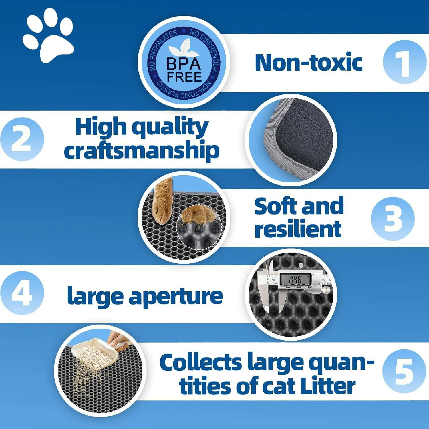 Tapete Xuanyaente Para Arena De Gato Con Doble Capa Impermeable Y Antideslizante