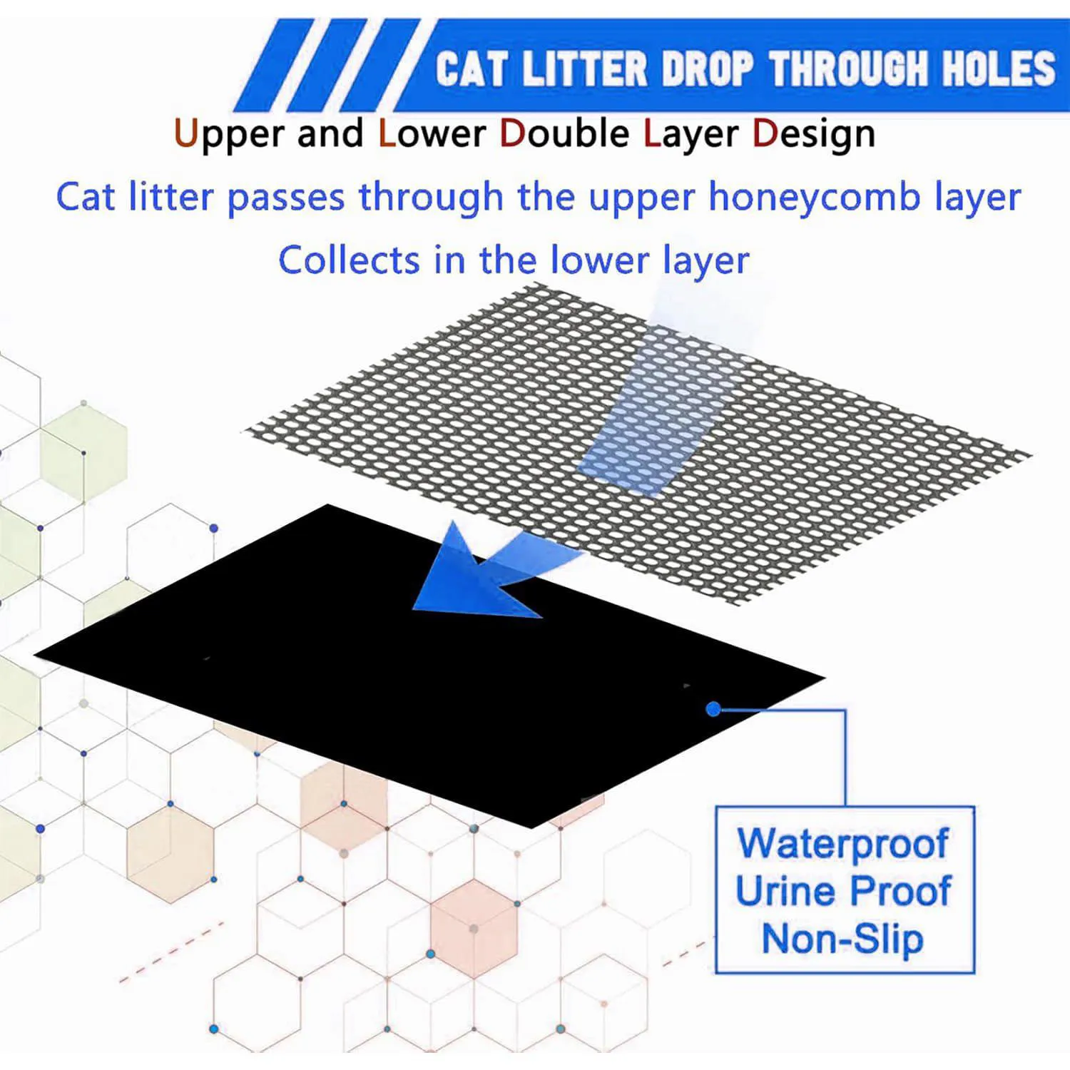 Tapete Xuanyaente Para Arena De Gato Con Doble Capa Impermeable Y Antideslizante 4