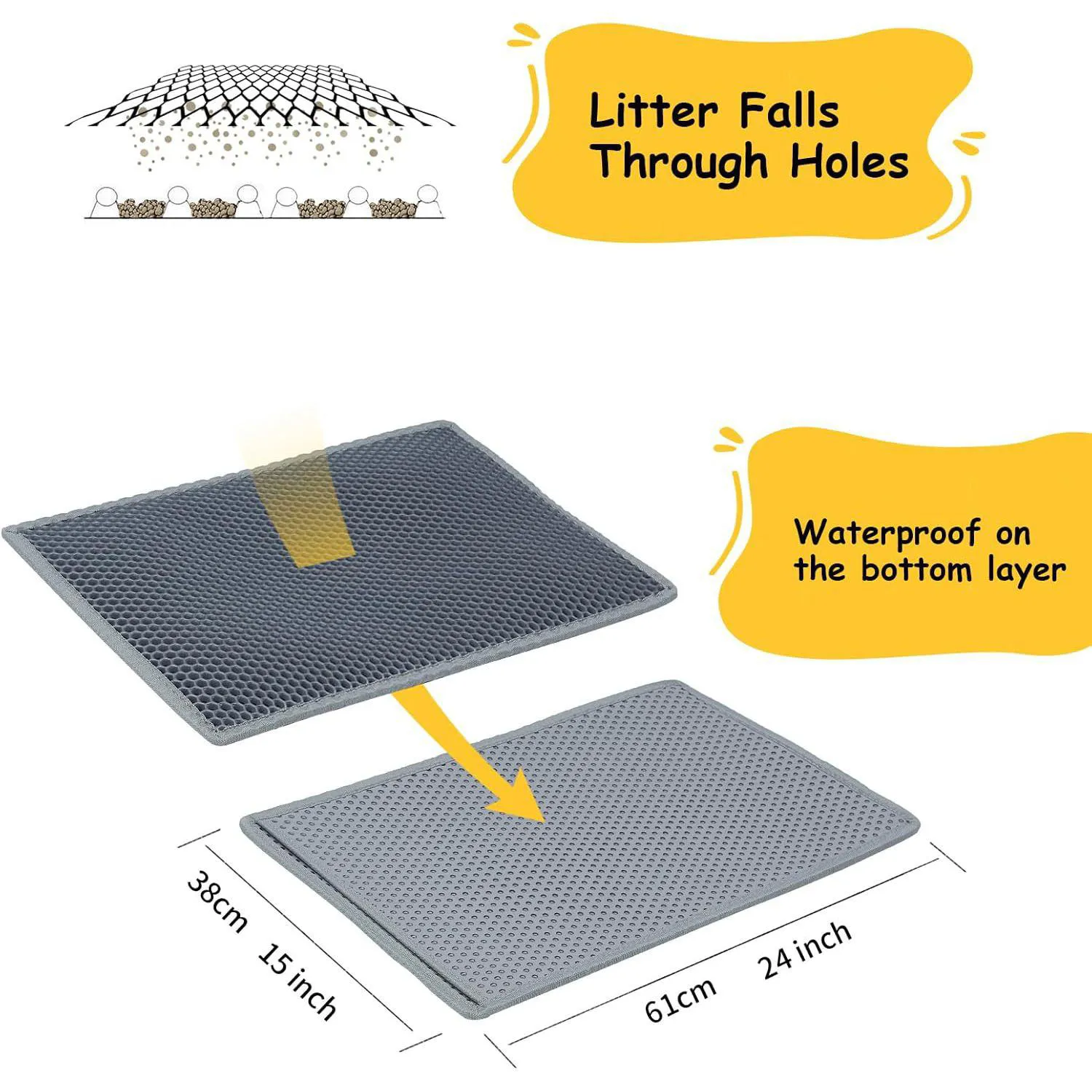 Tapete De Doble Capa Impermeable Para Caja De Arena De Gatos Dotpurfect Gris